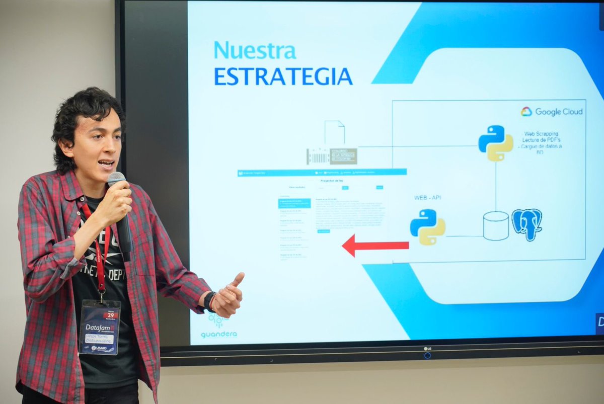 SandramUrrutia's tweet image. Con el equipo de @GobDigitalCO participamos en la final del #DataJam2022, un espacio creado por @USAID_Colombia para que los colombianos fortalezcan sus conocimientos en analítica de datos y se interesen por adquirir destrezas en este campo tan apetecido a nivel laboral.