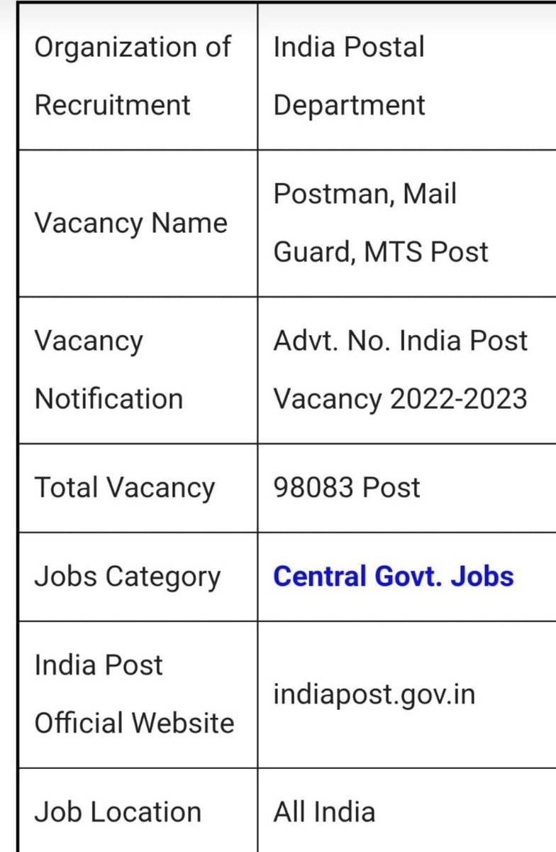 parimal2016's tweet photo. Golden opportunity #ICSRoadShow #ICS #governmentjobs https://t.co/5dnvXASIn6