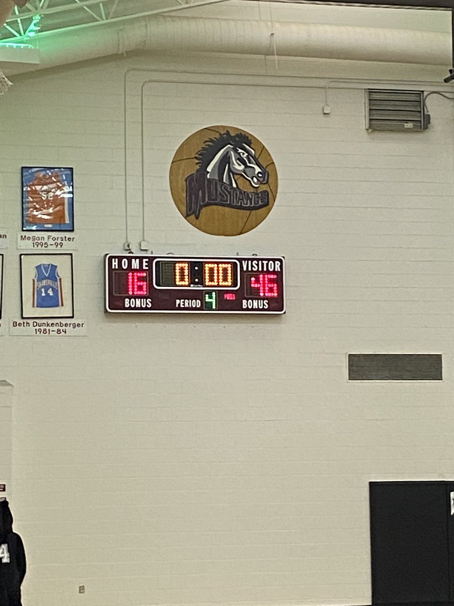 fortchiswell's tweet photo. JV Boys get the win over East Mont! https://t.co/8utWwbJwFt