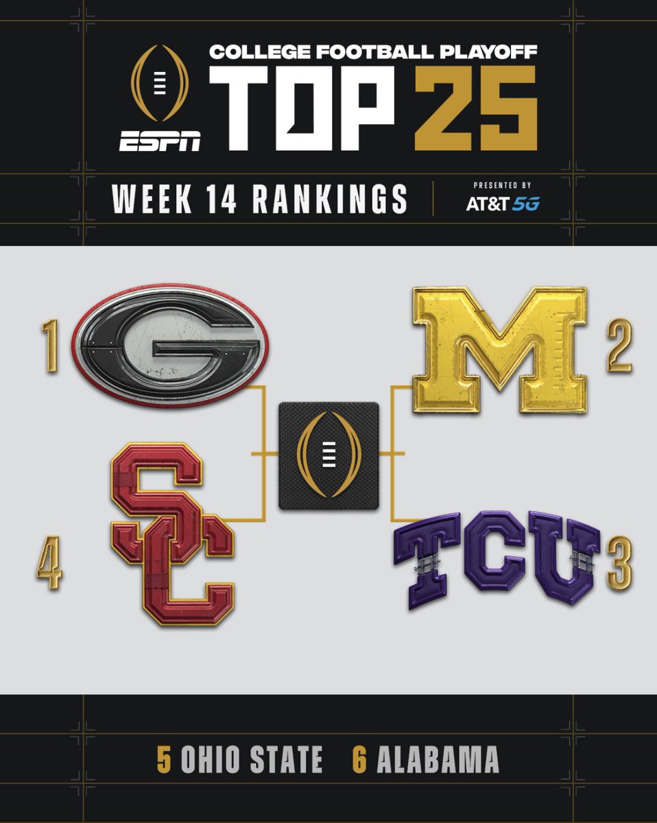 AdamSchefter's tweet photo. A new top 6: https://t.co/GNvQTDa0CU