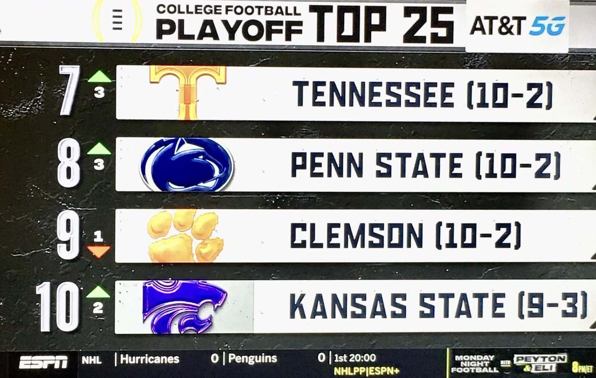 tleeradio's tweet photo. I see no lies. I like @PennStateFball at 8. https://t.co/8DpBslypIc