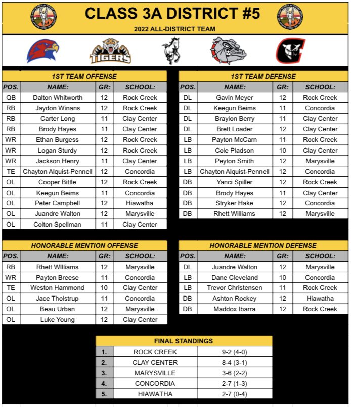 Jordan Echer tweet media