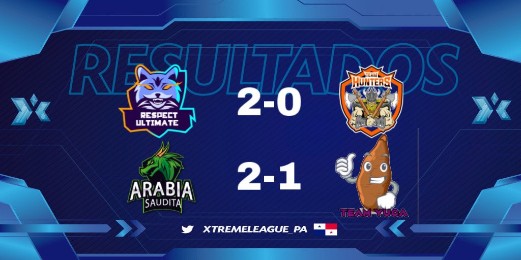 LPCRpa (@lpcrpa) on Twitter photo 🇵🇦| Resultados!
⚔️| <a href="/RPT_Ultimate/">ʀᴇsᴘᴇᴄᴛ ᴜʟᴛɪᴍᴀᴛᴇ</a> 🆚 <a href="/TeamhuntersPTY/">Team Hunters</a>
📊| 2-0 ✅
🗒️| Jornada 1
🇵🇦| Resultados!
⚔️| <a href="/ArabiaSauditaCR/">SaudiArabia🇸🇦💣💥</a> 🆚 <a href="/TeamYuca/">𝕋𝕖𝕒𝕞𝕐𝕦𝕔𝕒</a>
📊| 2-1✅
🗒️| Jornada 1
Aquí les dejamos los resultados de los partidos el día de hoy 🥵
#ClashRoyale 🇵🇦| Resultados!
⚔️| <a href="/RPT_Ultimate/">ʀᴇsᴘᴇᴄᴛ ᴜʟᴛɪᴍᴀᴛᴇ</a> 🆚 <a href="/TeamhuntersPTY/">Team Hunters</a>
📊| 2-0 ✅
🗒️| Jornada 1
🇵🇦| Resultados!
⚔️| <a href="/ArabiaSauditaCR/">SaudiArabia🇸🇦💣💥</a> 🆚 <a href="/TeamYuca/">𝕋𝕖𝕒𝕞𝕐𝕦𝕔𝕒</a>
📊| 2-1✅
🗒️| Jornada 1
Aquí les dejamos los resultados de los partidos el día de hoy 🥵
#ClashRoyale