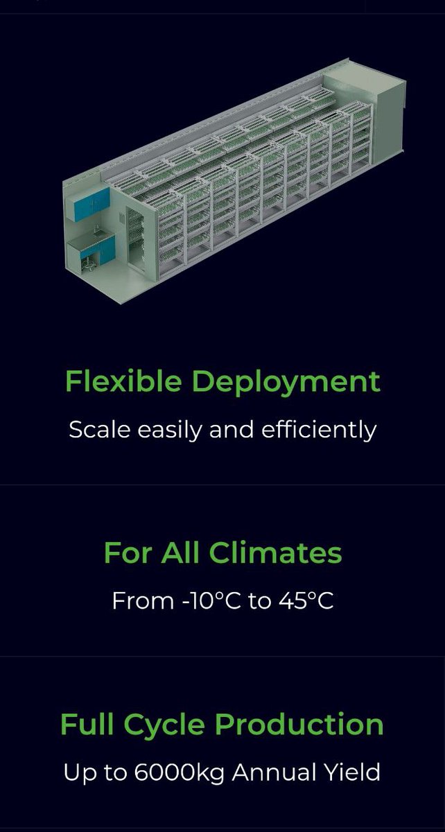 blessedtony_'s tweet photo. #grovetoken #greenenergy #GroveC #GroveX
#GroveHQ
#Groveempire
#Groveconstruction
#GroveHotels
#hydroponicfarm
#solarfarm
@Earlswood13
@grovekingdubai @Danbillions_ @crytomoon1
@CryptMatic
@elonmusk @GetSchiffy @bitgertbrise @Cryptoj23827643 https://t.co/ASNl8Mjk3s