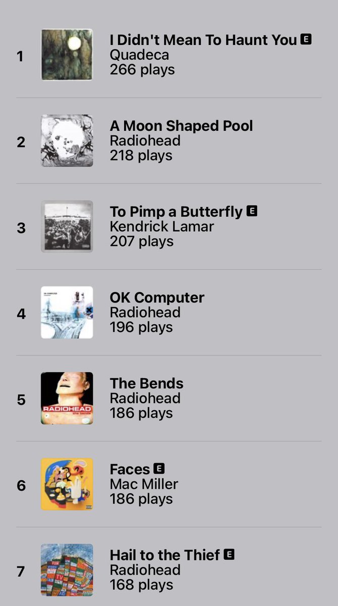 this is the year i lost my identity