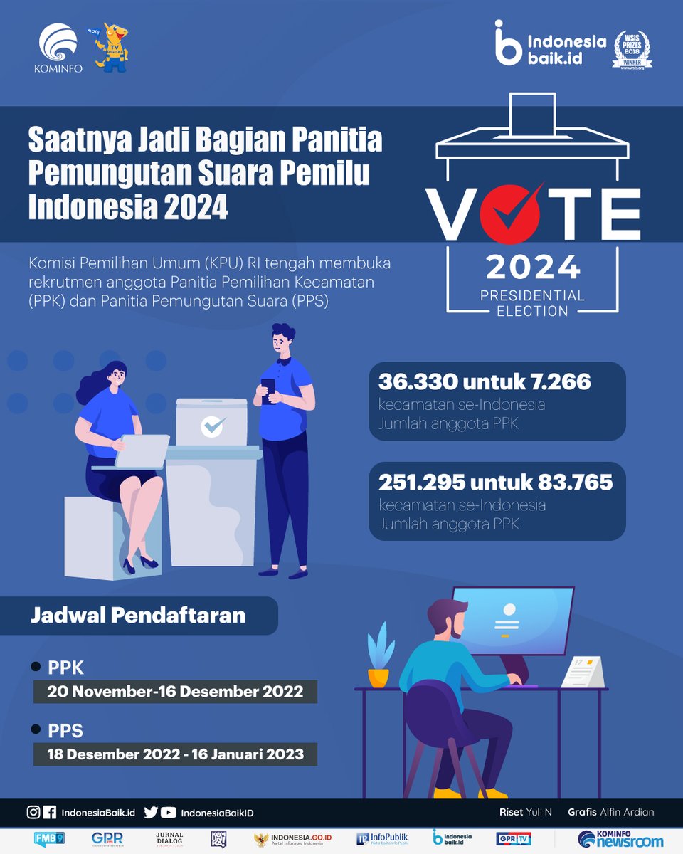 Indonesia Baik On Twitter Hai Sohib Kpu Id Membuka Lowongan Untuk