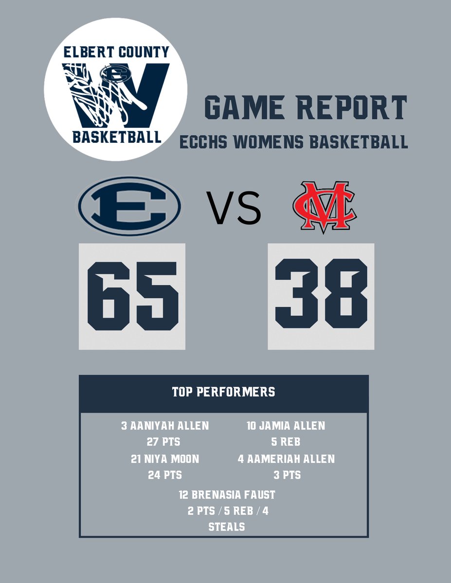 Elbert Co. Lady Devils Basketball tweet media