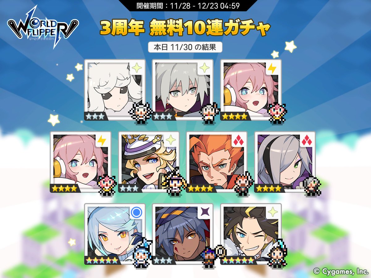 rr08843132's tweet photo. ワールドフリッパー3周年！
1日1回無料10連ガチャ実施中！
ガチャ結果をTwitterでシェアして毎日10名様に「10回ガチャチケット×1」当たる！詳細はお知らせをチェック！

本日の結果はこちら
#ワーフリ　#ワーフリ無料10連　#祝ワーフリ3周年 https://t.co/sJORA184C0