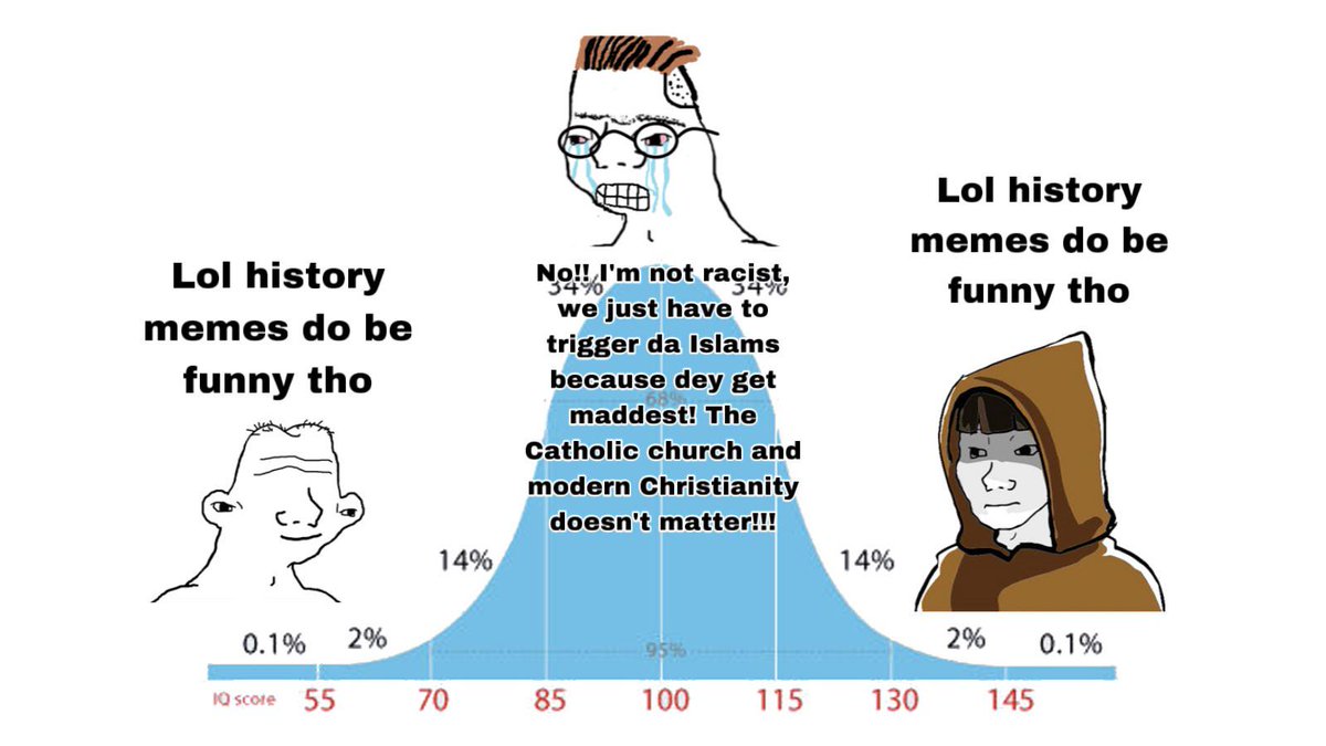 historyIRL's tweet photo. Current state of r/HistoryMaymays https://t.co/zn83VRFCfn https://t.co/cVqFYUZNSV