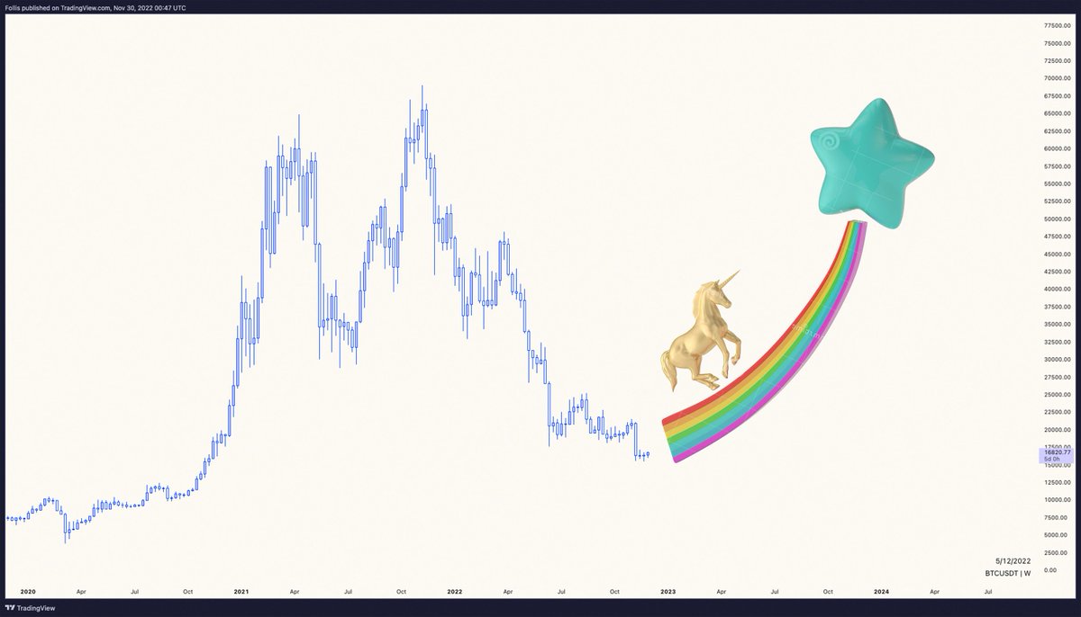 フ ォ リ ス tweet media