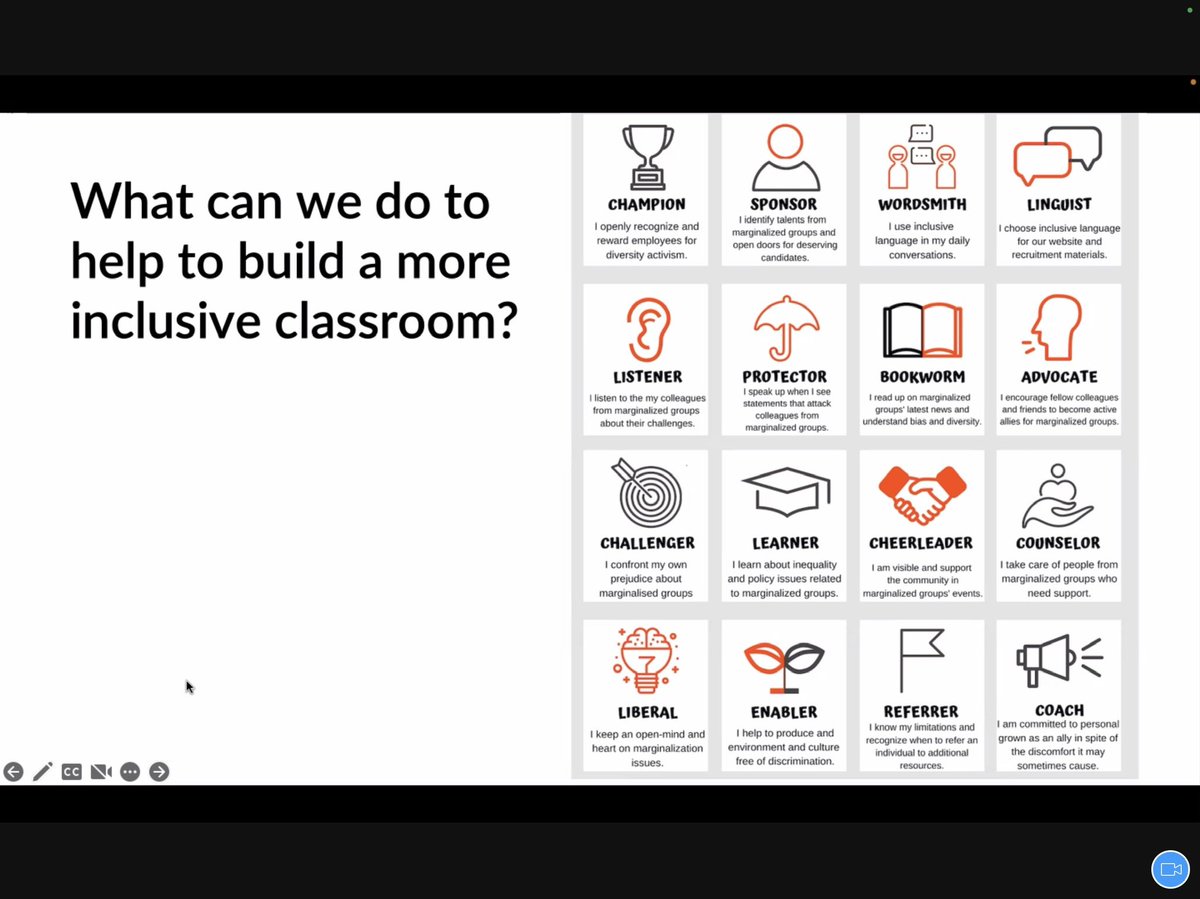 Thank you to Benita Chick from EncompassHK for the informative and insightful presentation on intersectionality and how to ensure inclusiveness within our classrooms. Another fantastic @WomenKong session! Women educators in Hong Kong, join us for our session in January!