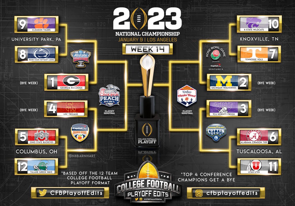 CFB Playoff Edits on Twitter "Week 14. This is how a 12 team playoff