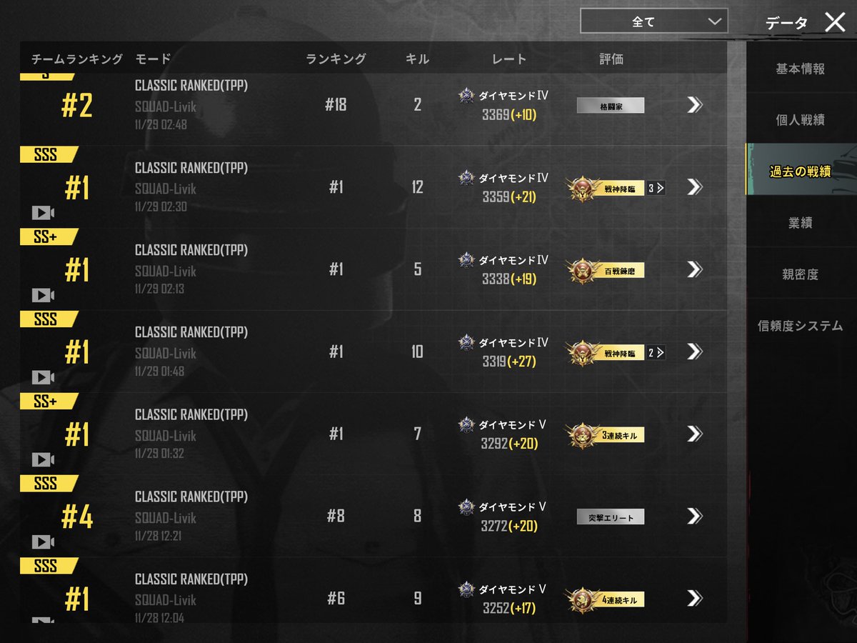 愛巣〆うぱるぱ tweet media