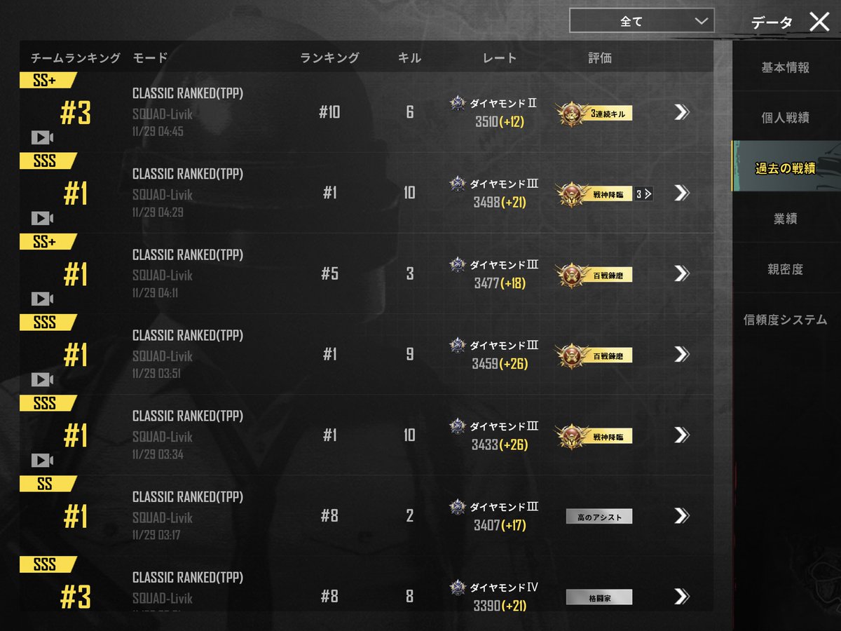 愛巣〆うぱるぱ tweet media