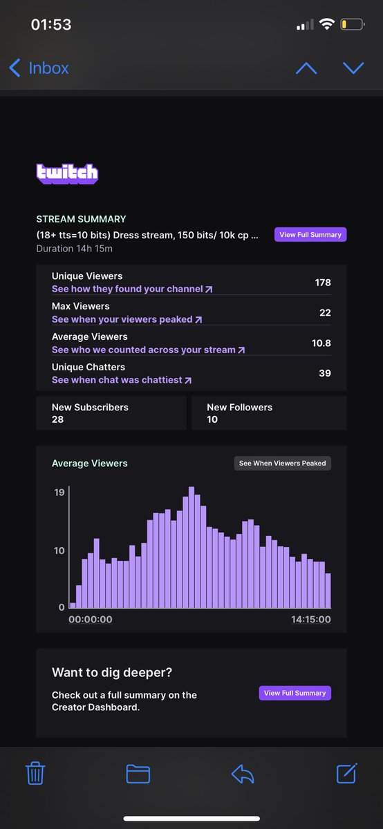 GamingMartini's tweet photo. I know this is late as this was Sundays stream but my god I am blessed with a great online family! I had a blast and expect clips soon! #dragstream #twitch #streamer #livestream #live #agt https://t.co/Fftpc53rtZ
