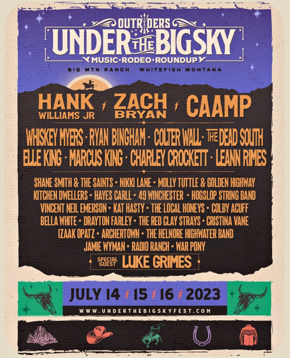 christianphagen's tweet photo. Under the Big Sky, in Whitefish, Announces 2023 Festival Lineup https://t.co/TuzAAVcwT6 https://t.co/kouNd1JUJU