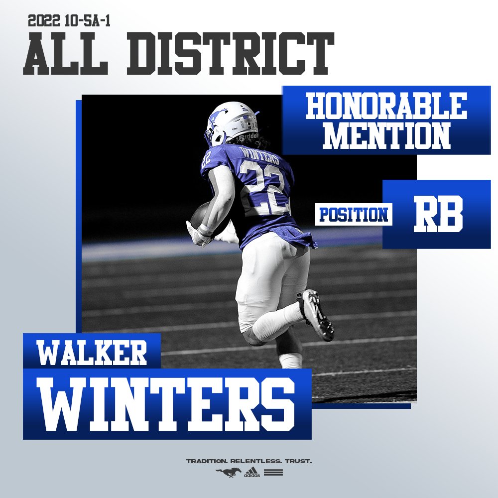 Walker Winters

Honorable Mention - RB

#Tradition x #Relentless x #Trust