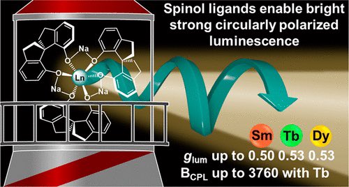 Spinolate Lanthanide Complexes for High Circularly Polarized Luminescence Metrics in the Visible and Near-Infrared

<a href="/J_A_C_S/">J. Am. Chem. Soc.</a> <a href="/isciverse/">Top Science</a> #Chemistry #ChemTwitter #chemed #scicomm #news #Technology #Tech #NewsBreak #research #science #AcademicTwitter

pubs.acs.org/doi/10.1021/ja…