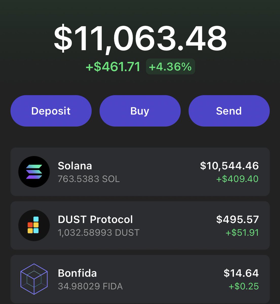 👑 SOL PRINCESS 🛡️ tweet media