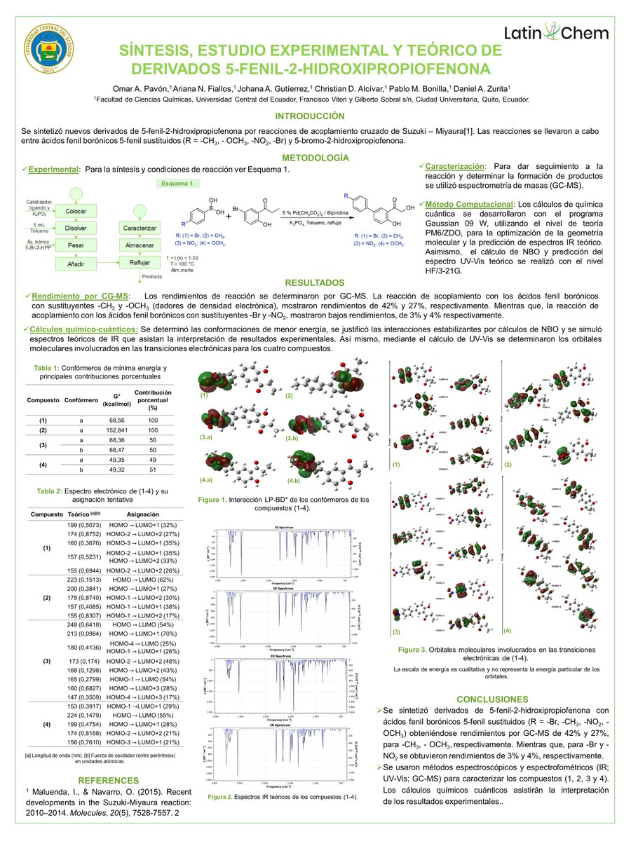 Ariana1605's tweet photo. Hi, @LatinXChem !
I'm a chemistry undergraduate student. This poster presents the results of the project we have worked on. It's about "Synthesis, experimental and theoretical study of 5-phenyl-2-hydroxypropiophenone derivatives".
#LatinXChem22 #LXChemOrg #OC017 https://t.co/mPR9rObkb9