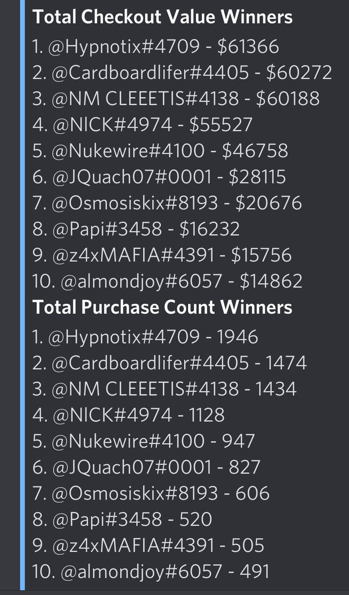 [Hands AIO] Success from almondjoy I made it to the Alloy top 10 list! Honored to be on any list alongside the GOAT <@745276389531582494>