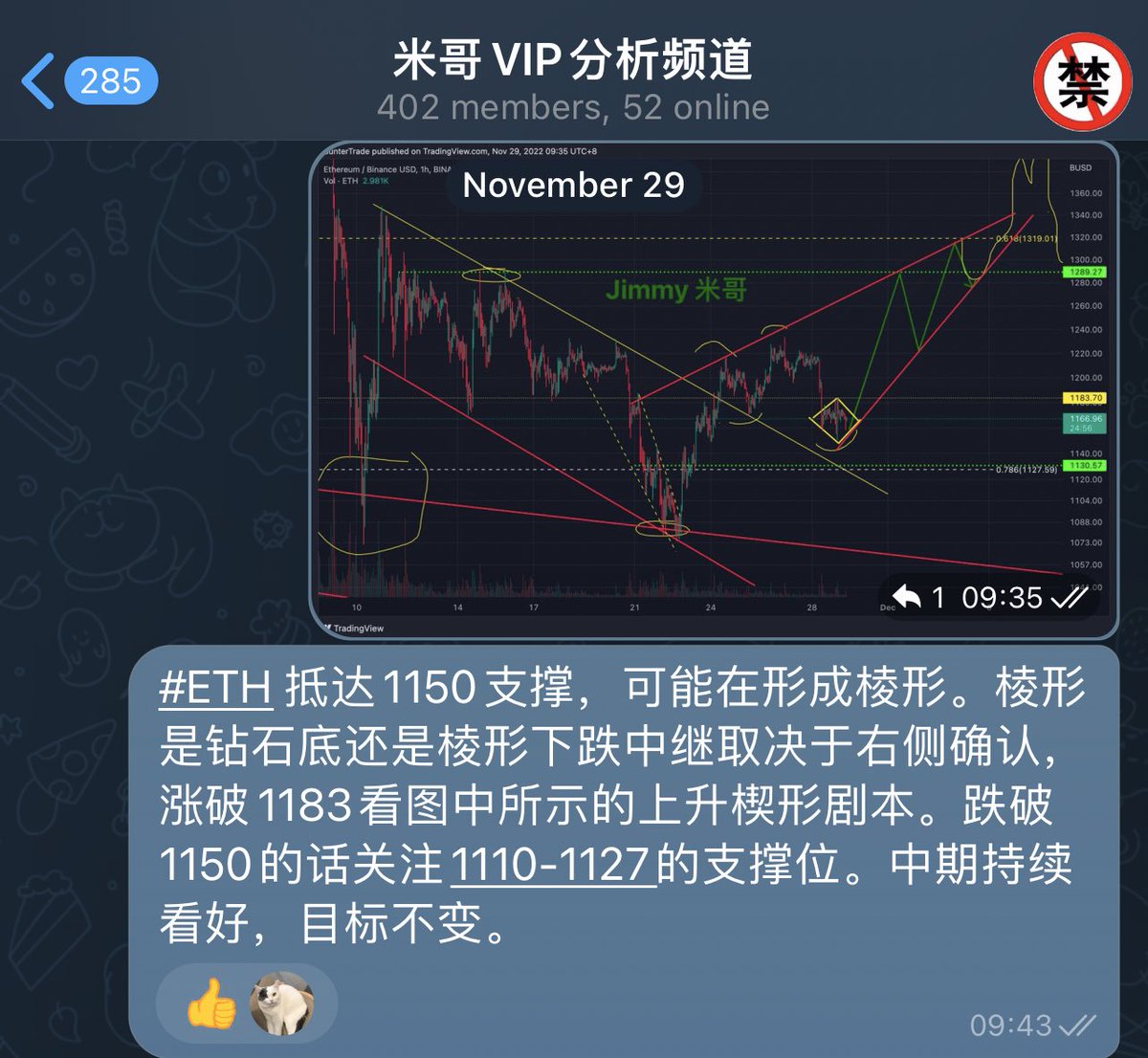 tradermige's tweet photo. #ETH 🎯

￼社群：https://t.co/Uq5aIJQtop
￼点赞+￼转发：不定期发放奖励￼
#ETH #FTX #BNB￼ https://t.co/Vi4lnfZYgF