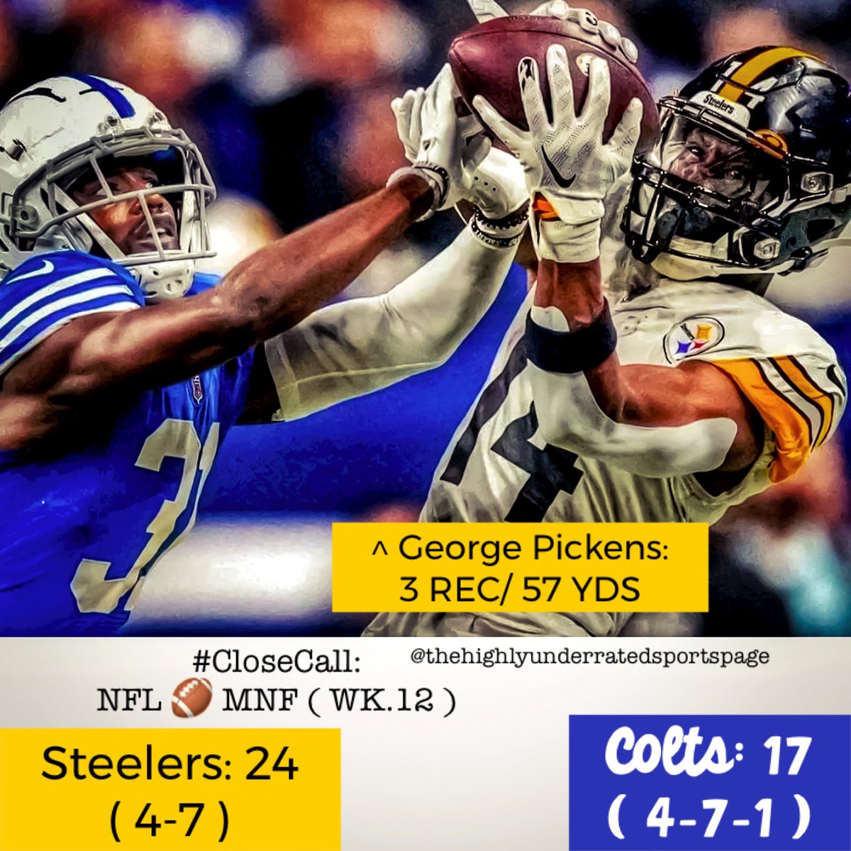 HighlyUndSP's tweet photo. Steelers got by against the Colts in the Indy. Kenny Pickett looking comfortable in that Black n Yellow. #NFL #MNF #PITvsIND #IndianapolisColts #Colts #PittsburghSteelers #Steelers #NFLTwitter #thehighlyunderratedsportspage https://t.co/2ZHAkvxpbZ