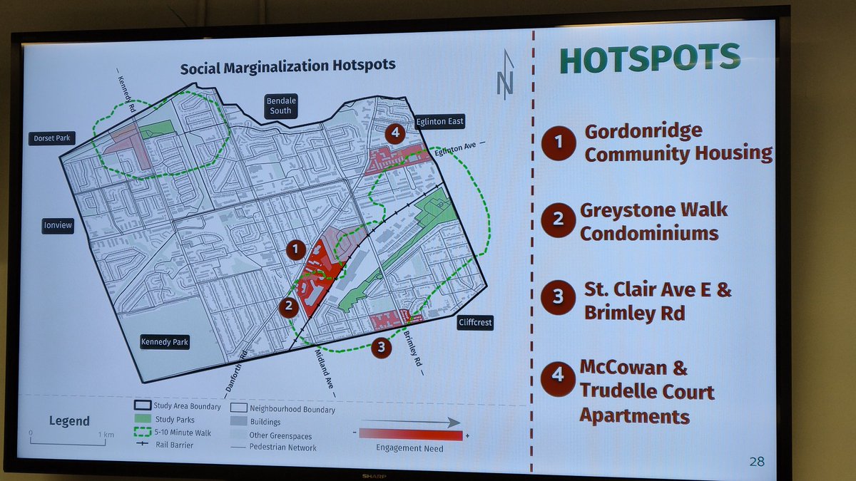 ZhixiZ's tweet photo. #publiclifestudy toolkit for parklands through triangulation of community input, observations, spatial analysis &amp; case studies @DFusca @5alma__ @diasporasour @ Wesley Reibeling @Park_People @cityoftoronto @TMUsurp @theMPGSA @XPAA_TO @SustainPeter @CeeHevesi https://t.co/UMudSp7Gwh