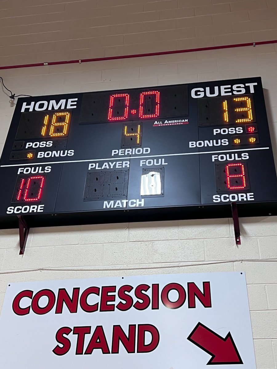 MNPSDuPontTyler's tweet photo. Girls and Boys Sweep!!!!! #BeEPIC #LeadWithVALOR GO TYLER!!!!! https://t.co/WWFYoyHVbG