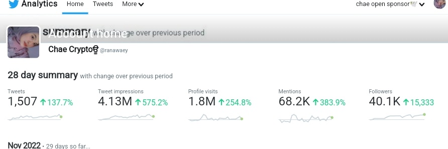 crypto_renko's tweet photo. $3.5 | 50.000 IDR 🤍

— RT, Like Follow me

Good luck🐣 https://t.co/jdCEG1VptK