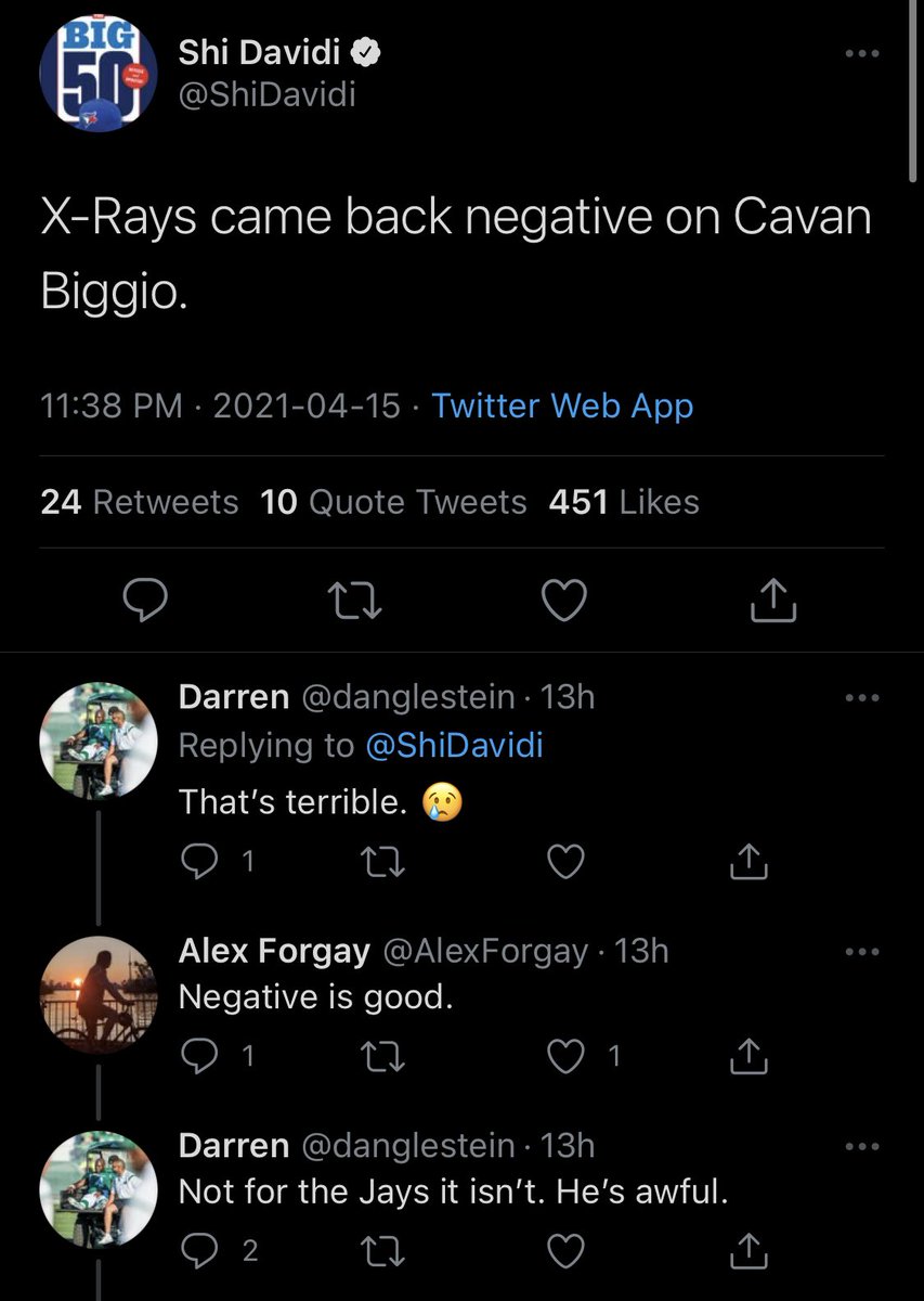 spen______'s tweet photo. A few of the most unhinged interactions on Blue Jays Twitter. https://t.co/sy6SGxKYeh