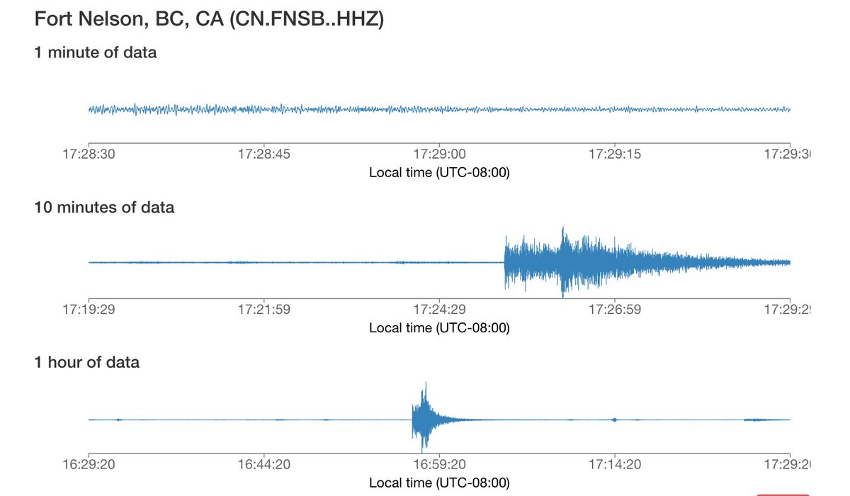 Now there have been 3 felt earthquakes in northern #Alberta, in just over an hour:
16:45 MT  M5.2
16:56 MT  M4.6
17:55 MT   M~6
Stay tuned to:
earthquakescanada.nrcan.gc.ca/index-en.php
See live shaking:
earthquakescanada.nrcan.gc.ca/stndon/wf-fo/i…