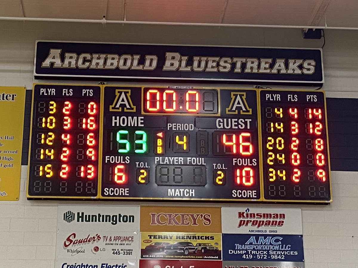 Archbold Girls Basketball tweet media