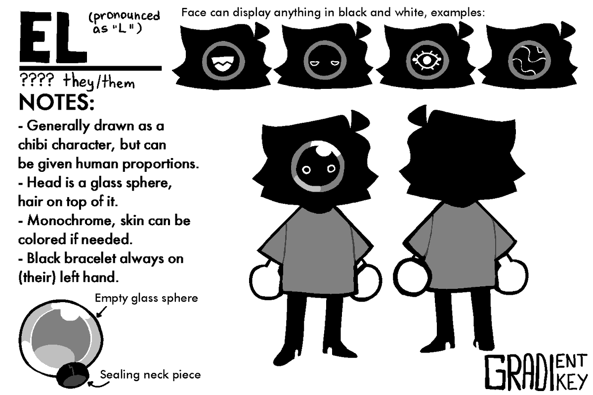 gradientkey's tweet photo. oopsie daisy looks like i made a ref, not like my bday is tomorrow https://t.co/crKLWqClOi