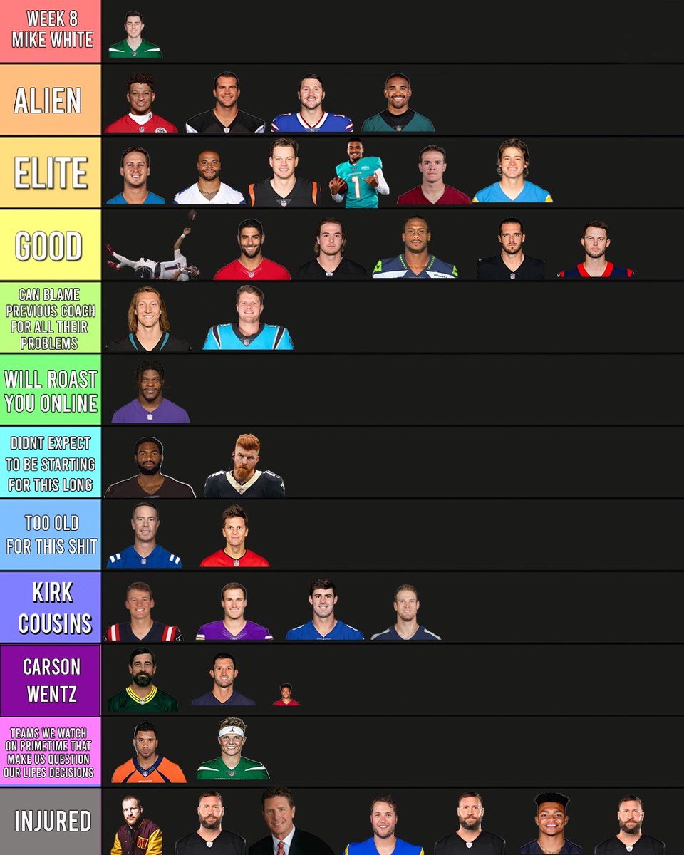 PardonMyTake's tweet photo. Week 12 NFL QB Rankings https://t.co/574QpUTNhr