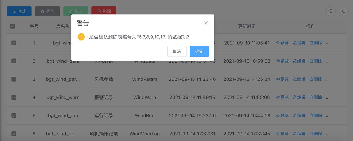 I felt a great disturbance in China, as if millions of wind turbines suddenly cried out in terror and were suddenly silenced. #RiotLulz #OpWhitePaper #Anonymous