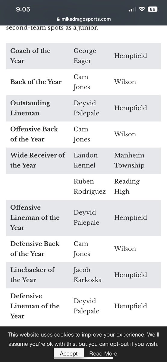 CoachGaul's tweet photo. What is this??? @Rubrodriguez25 congrats brotha!!!! @AmierBurdine FIRST TEAM ALL LL!!! Congrats to the both of you!!! Love you both and very very proud!!! https://t.co/sjbySmRobP