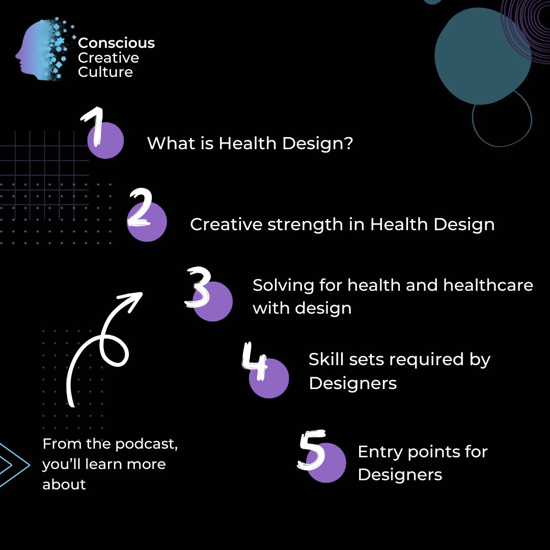 TabooHealth_'s tweet photo. Check what you'll learn from Ep 5 - Design thinking is disrupting and bringing innovation to health, healthcare and public health and it's on the rise with Dr. Kate (@sellen_kate) releasing this Friday - 2nd December, 2022.

#makehealingtrend #podcast #healthdesign #mentalhealth https://t.co/NAaaMpL9TI