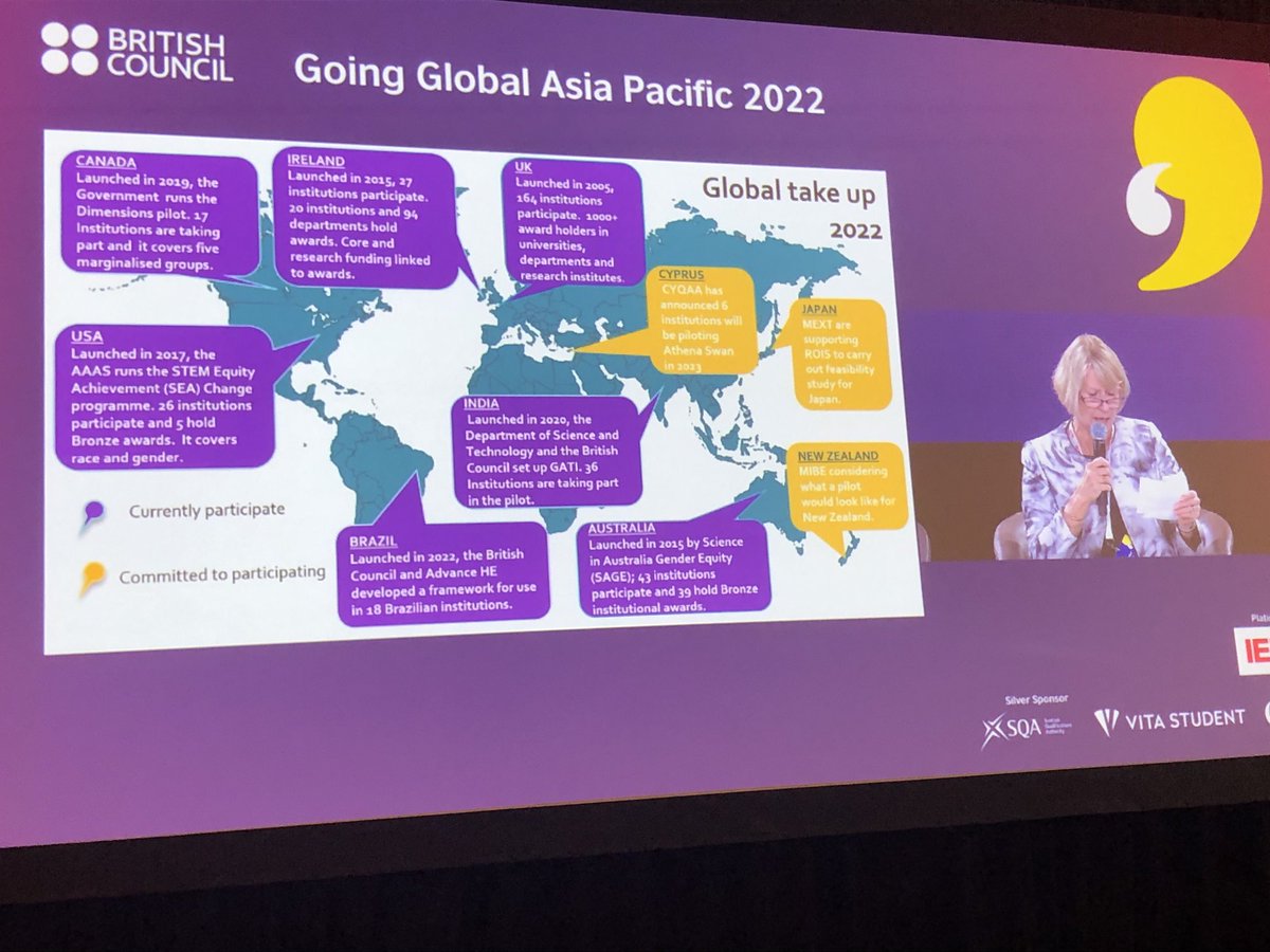GillCowellBC's tweet photo. ⁦@AlisonAdvanceHE⁩ stressing the importance of culture Chang, strategic focus and taking action to address gender gaps in higher education at #GoingGlobalAPAC https://t.co/aA5AnXOlRs