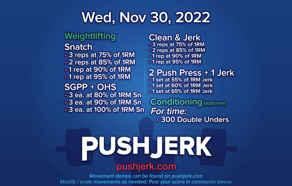 PushJerk's tweet photo. Wed, Nov 30, 2022
Snatch
• 3-2-1-1
3 Snatch Grip Push Press + 3 OHS
• 1-1-1
Clean &amp; Jerk
• 3-2-1-1
2 Push Press + 1 Jerk
• 1-1-1
Optional Conditioning
For time:
• 300 Double Unders https://t.co/JvLumhaKaj