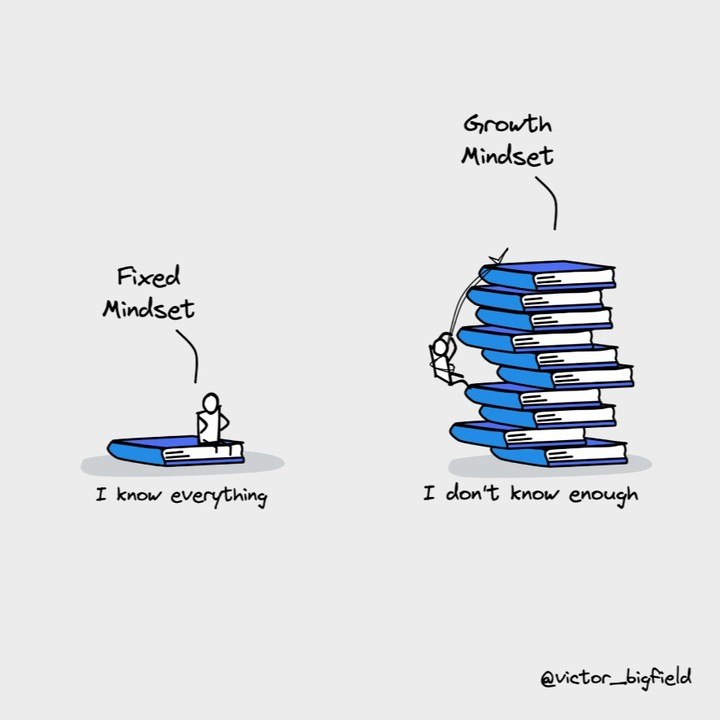 10 Powerful Visuals About Psychology & Life 1. المسلسل من Wisdom For