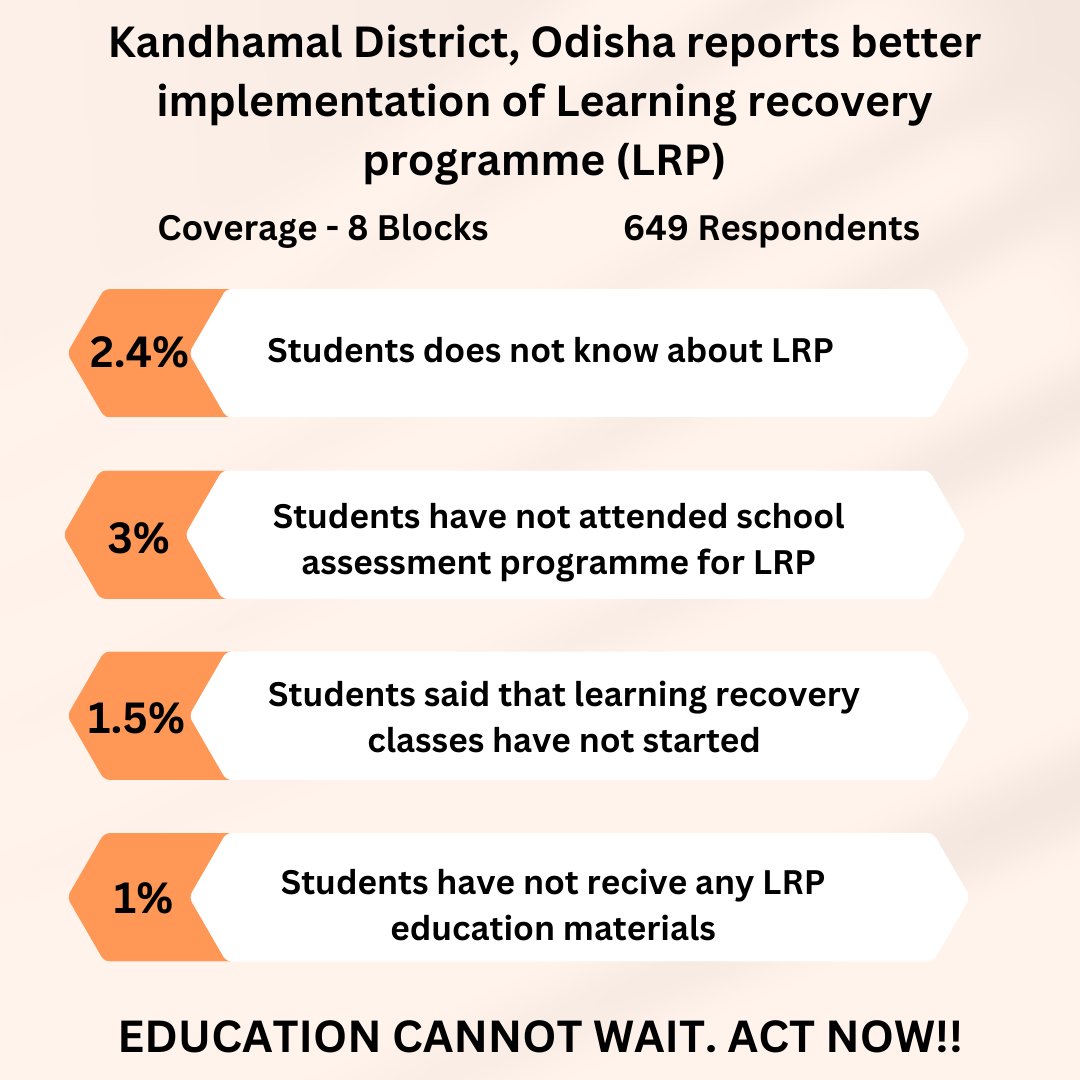 Atmashakti3's tweet image. Where there is a will, there is a way!!

Thank you @DMKandhamal, for ensuring the effective implementation of the LRP Programme. We request @CMO_Odisha take necessary action in this regard.

Education cannot wait. Act Now!
#learningrecovery #bridgethegap @12_baje