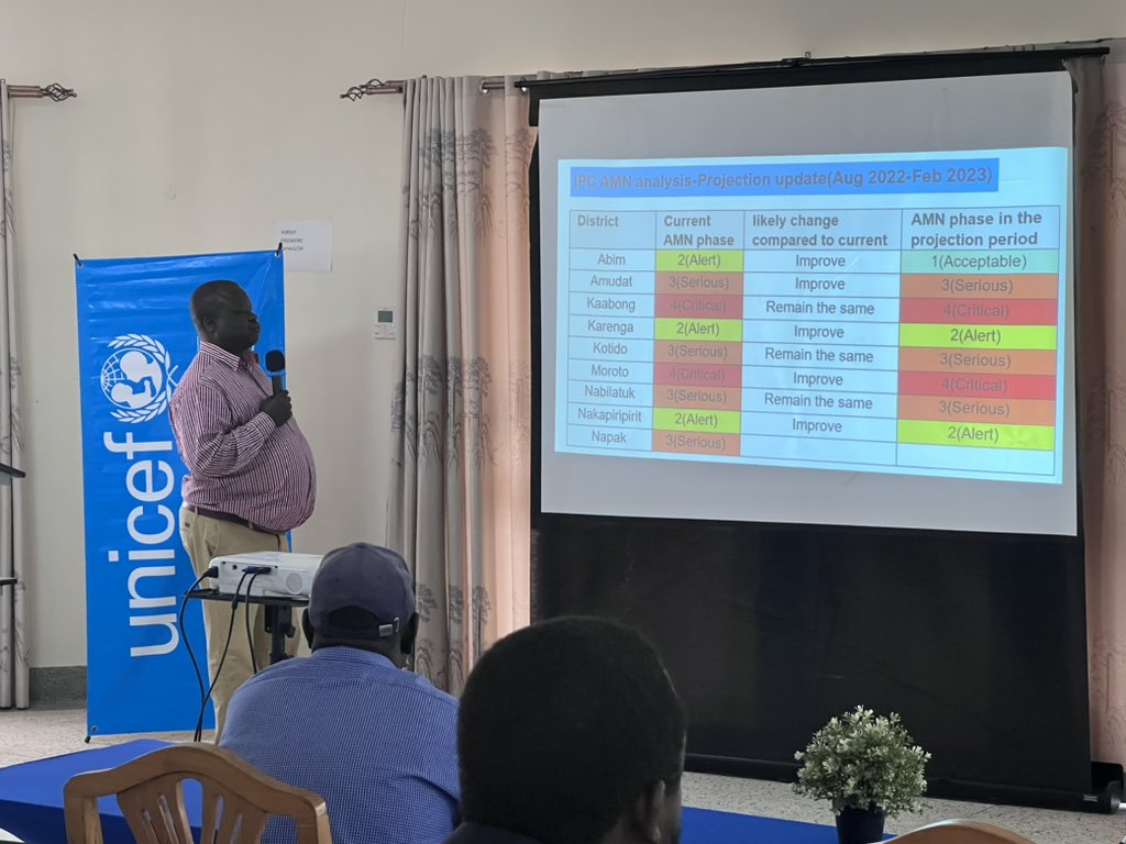 ritahmwagale's tweet photo. “The malnutrition situation in Karamoja may improve in only Amudat and Abim districts” this is according to an integrated phase classification malnutrition projection presented by #MRRH Senior Nutritionist @SimonOndoga on behalf of the IPC global group https://t.co/sZEb5QUiDp