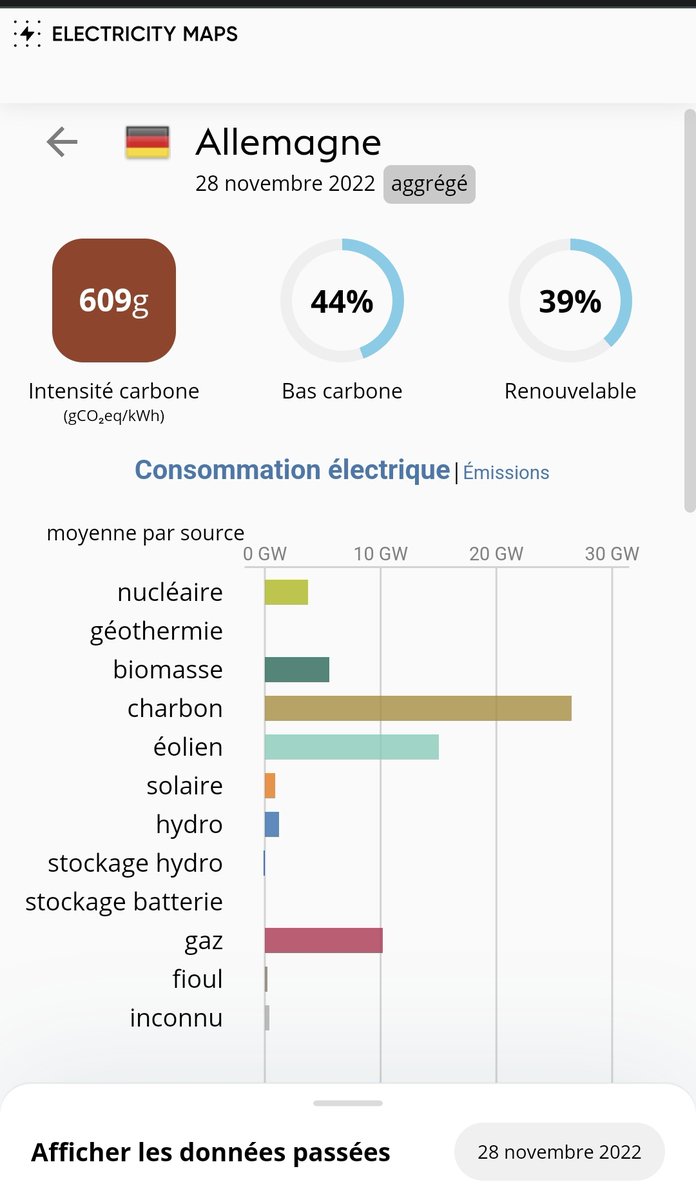 InfPeremptoire's tweet photo. @ClemSenechal N'en déplaise aux fanatiques antinucléaires, l'Allemagne s'apprête à démontrer qu'il est tout à fait possible de rester dans le charbon sans recourir à l'atome. Question de volonté politique. 🤡 https://t.co/TjYHpi8CRx