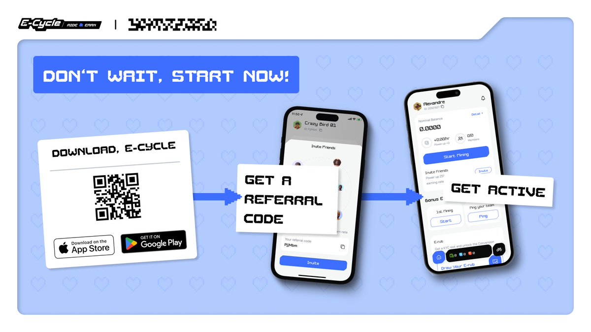 E-Cycle Official tweet media