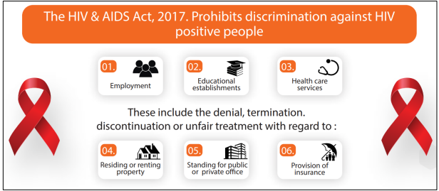 Evidence-driven AIDS response of India, following a three-pronged strategy of prevention detection treatment while keeping the community and gender in the centre, has been a global success story. static.pib.gov.in/WriteReadData/… #WorldAIDSDay2022