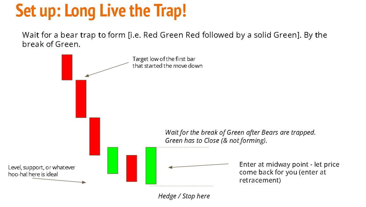 N3PR4's tweet photo. 1/2

#Trading Set-up if you are struggling to find.

To turn this set-up into a repeatable strategy, look at 2/2 below.

➡️pls retweet &amp; share widely. Lets make 2023 profitable for as many as possible. https://t.co/xG3IJZJQae