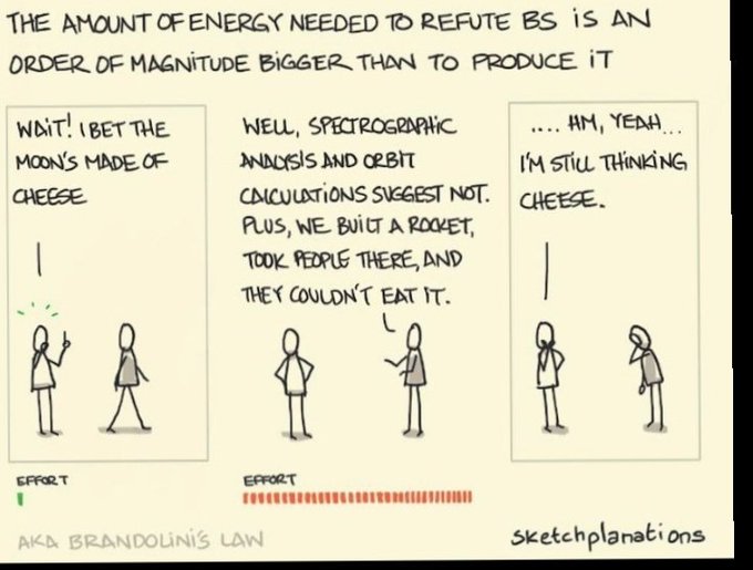 1am_Adriana's tweet photo. @jpharchitect @MuellerSheWrote It is called Brandolini's law, also known as the BS asymmetry principle. https://t.co/T0OmiHu1kg