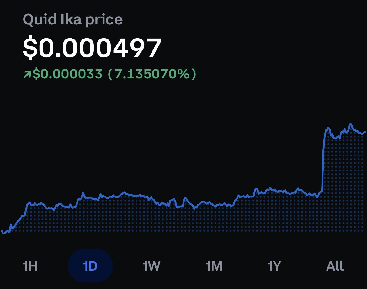 quidikatoken's tweet photo. Big #Crypto pumping tonight! #QUID following #Ethereum as it is leading #BTC into the overnight session. https://t.co/zxcGSLHBNz
