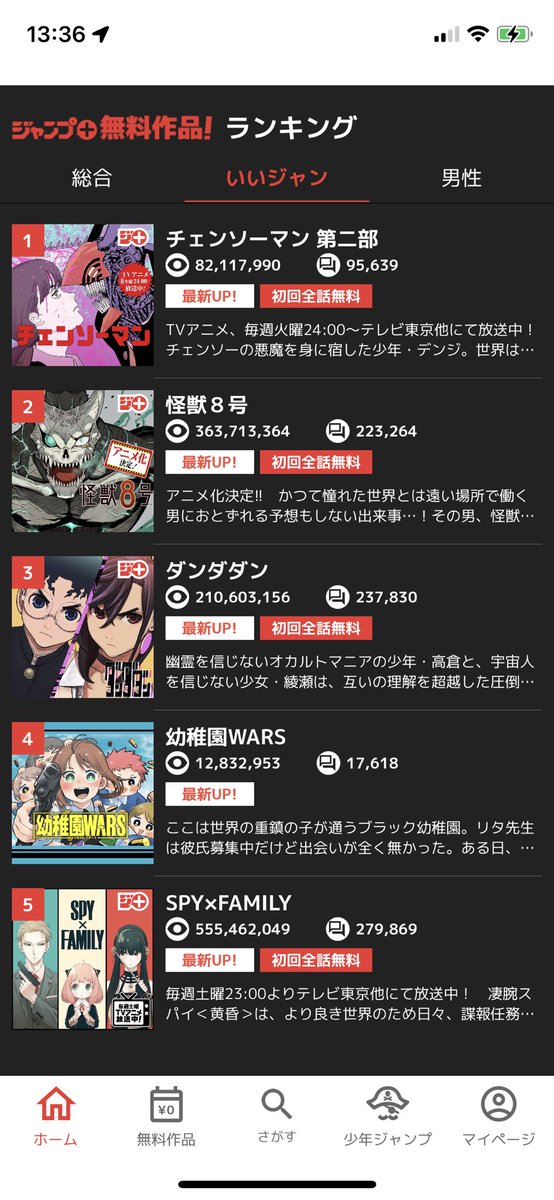 今夜24時は幼稚園WARS更新です!🔫
少女マンガ片手の金髪イケメンが大暴れします!よろしくお願いします!!🔫

今週はいいじゃんランキングものすごいランイナップの中に入りこんだ瞬間がありました!!🎊🎊🎊いつも応援ありがとうございます! 